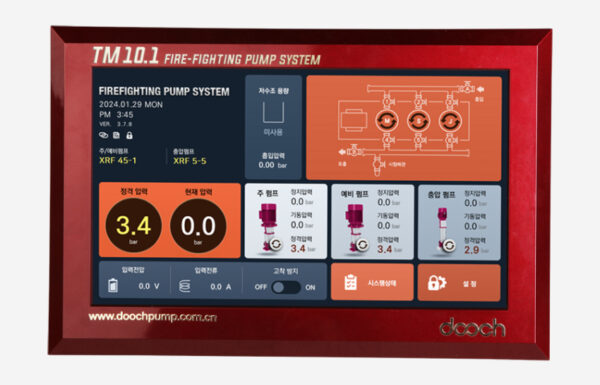 Màn hình cảm ứng LCD